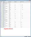 Geparste Formel