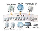 DataSnap-Architektur 2