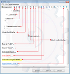 WYSIWYG-Editor